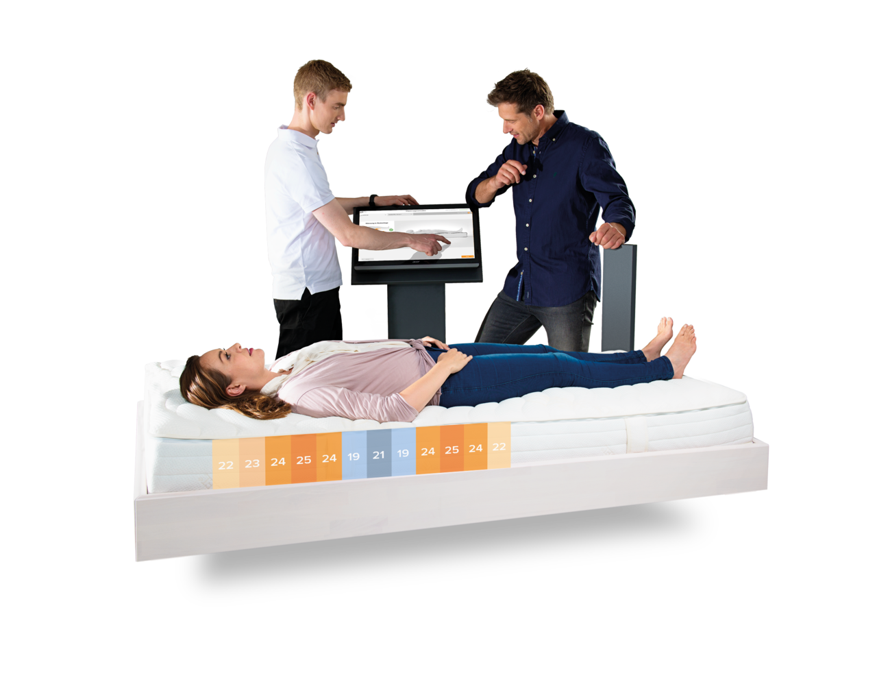 Liegedruck-Messung: Kundin liegt auf dem Liegesimulator, die Druckwerte erscheinen am Monitor